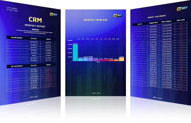 Risk and CRM reporting dashboard